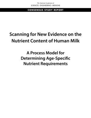 Scanning for New Evidence on the Nutrient Content of Human Milk 1