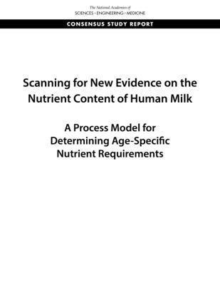 Scanning for New Evidence on the Nutrient Content of Human Milk