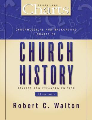 Chronological and Background Charts of Church History 1