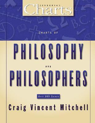 Charts of Philosophy and Philosophers 1