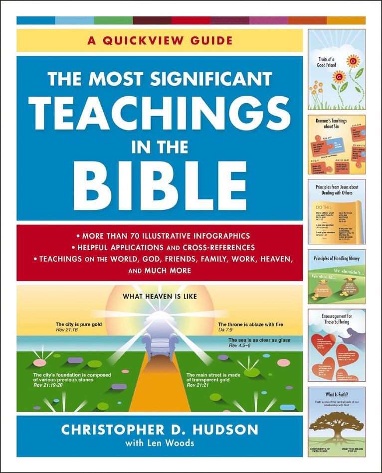 Most Significant Teachings in the Bible