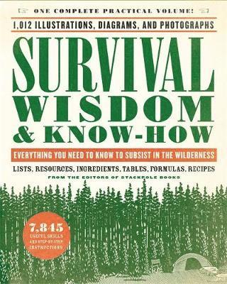 bokomslag Survival Wisdom & Know-How