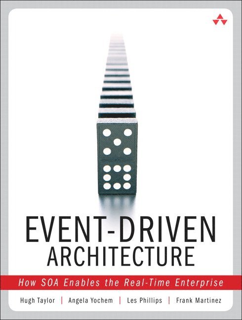 Event-Driven Architecture