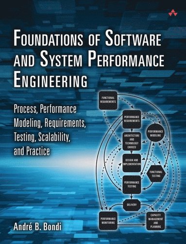 bokomslag Foundations of Software and System Performance Engineering