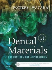 Dental Materials 1