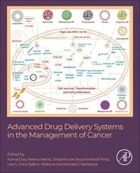 bokomslag Advanced Drug Delivery Systems in the Management of Cancer