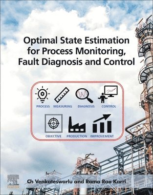 bokomslag Optimal State Estimation for Process Monitoring, Fault Diagnosis and Control