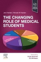 bokomslag The Changing Role of Medical Students