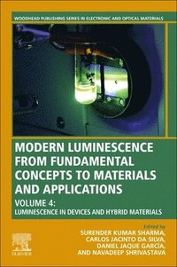 bokomslag Modern Luminescence from Fundamental Concepts to Materials and Applications, Volume 4