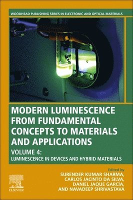 bokomslag Modern Luminescence from Fundamental Concepts to Materials and Applications