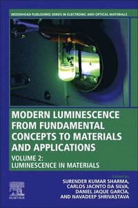 bokomslag Modern Luminescence from Fundamental Concepts to Materials and Applications, Volume 2