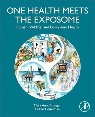 One Health Meets the Exposome 1