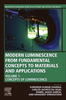 Modern Luminescence from Fundamental Concepts to Materials and Applications, Volume 1 1