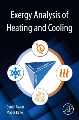 bokomslag Exergy Analysis of Heating and Cooling