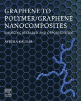 Graphene to Polymer/Graphene Nanocomposites 1