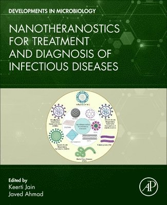 Nanotheranostics for Treatment and Diagnosis of Infectious Diseases 1