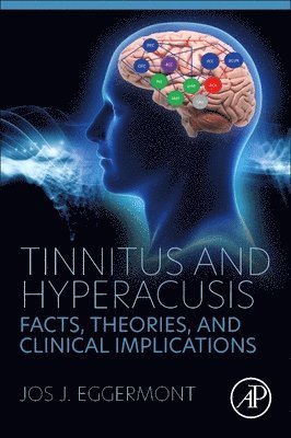 Tinnitus and Hyperacusis 1