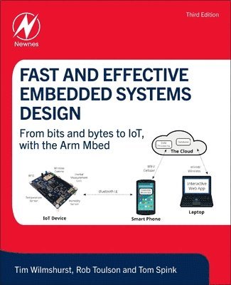 Fast and Effective Embedded Systems Design 1