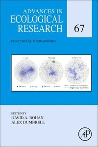 bokomslag Functional Microbiomes