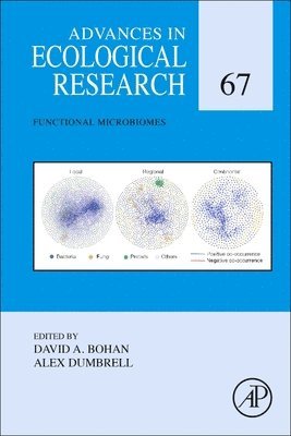 David Bohan, Alex Dumbrell, France) Bohan, David (Agricultural Ecologist, UMR 1347 Agroecologie, Dijon, UK) Dumbrell, Alex (University of Essex - Functional Microbiomes, Inbunden