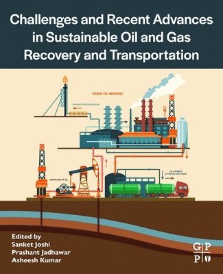 Challenges and Recent Advances in Sustainable Oil and Gas Recovery and Transportation 1