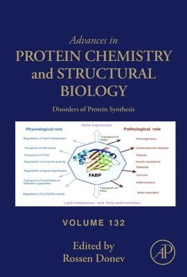 Disorders of Protein Synthesis 1