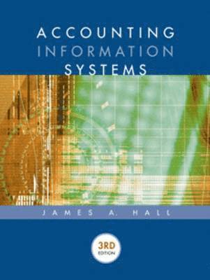 Accounting Information Systems