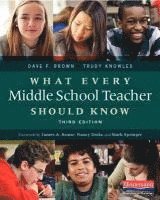 bokomslag What Every Middle School Teacher Should Know