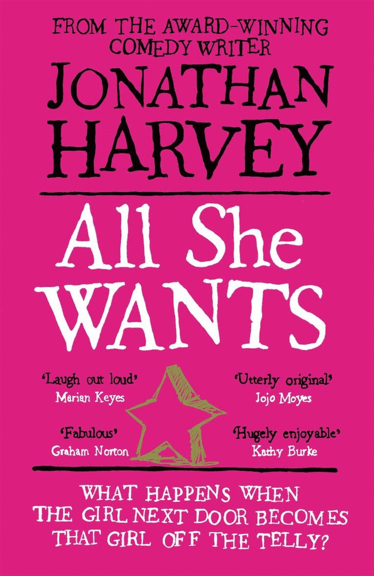 Jonathan Harvey - All She Wants, Häftad