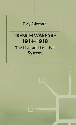 Trench Warfare 1914–1918