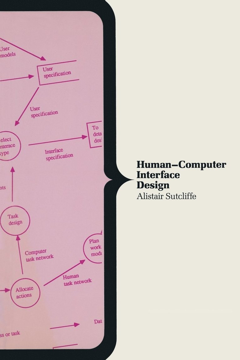 Human-Computer Interface Design 1