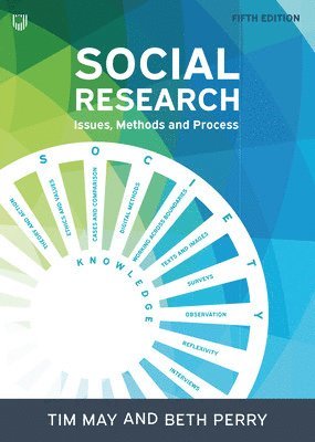 Social Research: Issues, Methods and Process 1