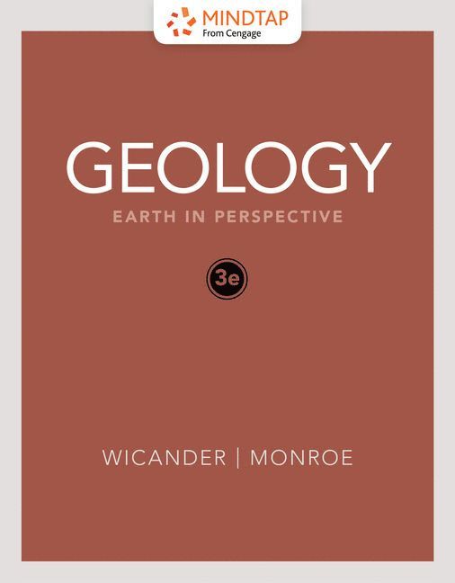 Geology
