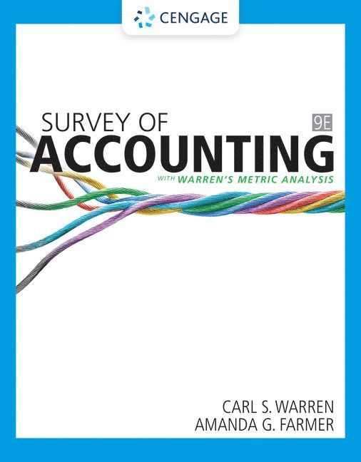 Survey of Accounting 1