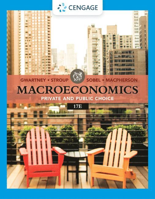 Macroeconomics 1