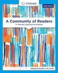 bokomslag Community of Readers