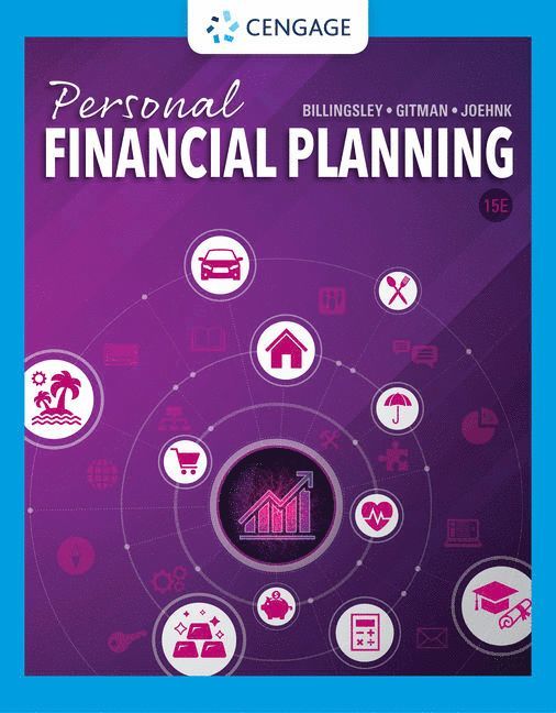 Personal Financial Planning 1