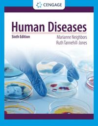 bokomslag Human Diseases