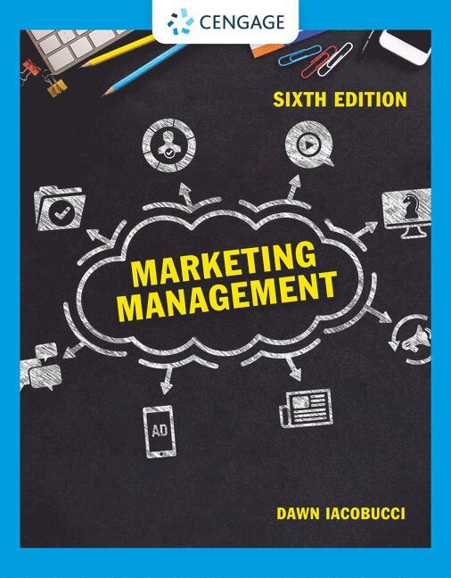 Marketing Management