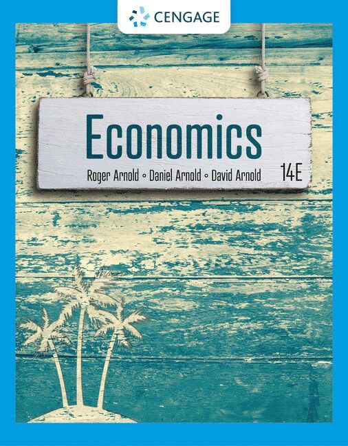 Economics 1