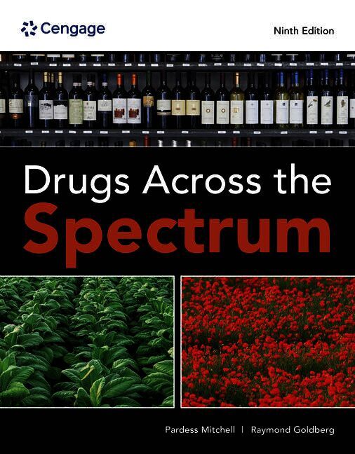 Drugs Across the Spectrum