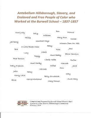 Antebellum Hillsborough, Slavery, and Enslaved and Free People of Color who Worked at the Burwell School, 1837-1857 1