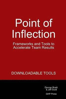 Point of Inflection