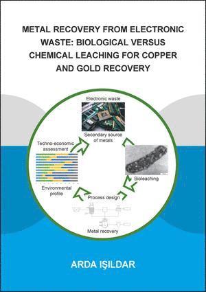 bokomslag Metal Recovery from Electronic Waste: Biological Versus Chemical Leaching for Recovery of Copper and Gold