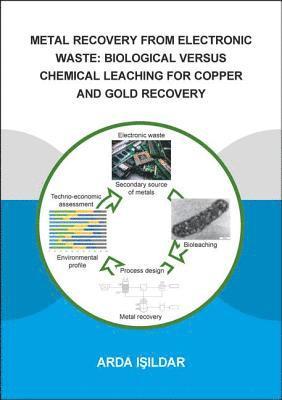 Metal Recovery from Electronic Waste: Biological Versus Chemical Leaching for Recovery of Copper and Gold 1