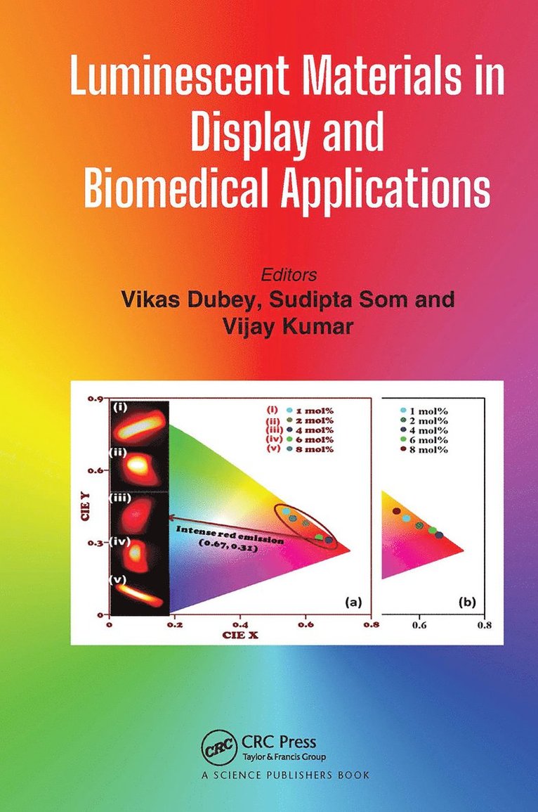 Vikas Dubey, Sudipta Som, Vijay Kumar, Taiwan) Som, Sudipta (National Taiwan University, India) Kumar, Vijay (Chandigarh University, Mohali - Luminescent Materials in Display and Biomedical Applications, Inbunden