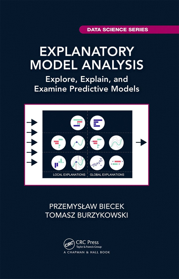 Explanatory Model Analysis 1