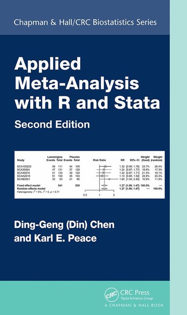 Ding-Geng (Din) Chen, Karl E. Peace - Applied Meta-Analysis with R and Stata, Inbunden