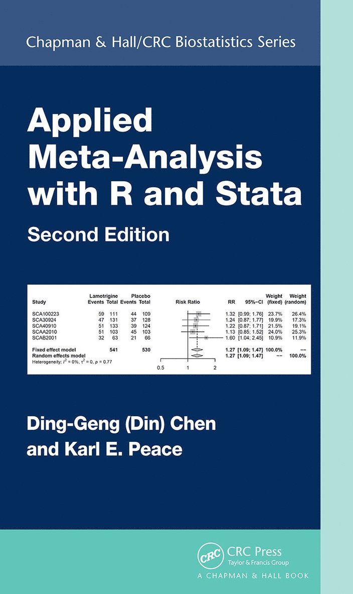 Applied Meta-Analysis with R and Stata 1