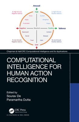 Computational Intelligence for Human Action Recognition 1
